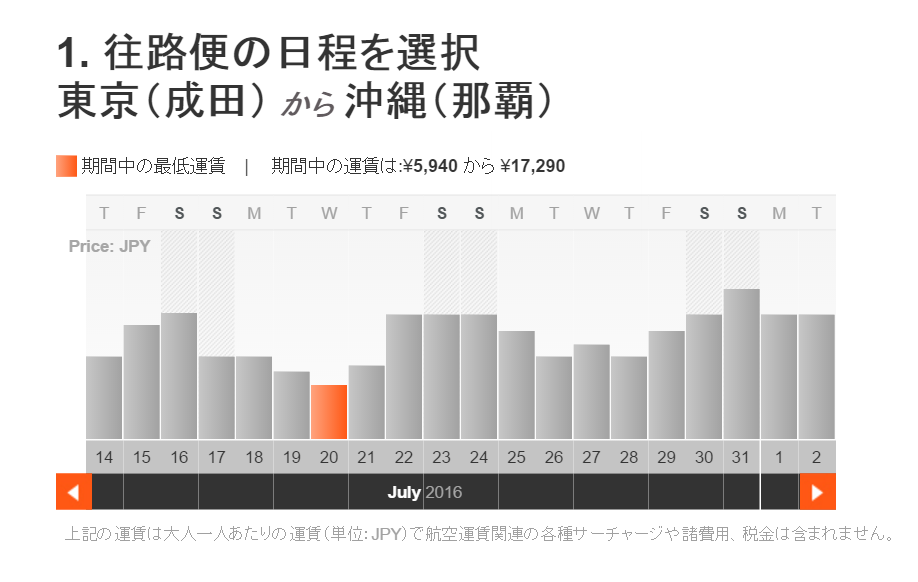 ジェットスターの沖縄東京間の料金参考 スクリーンショット 2016-07-13 20.05.16